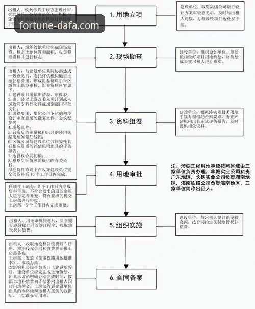 大发彩票安装教程详解：从下载到注册的全流程指南